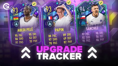 fut fantasy upgrade system|FIFA 23: FUT Fantasy Tracker – Final Upgrades 